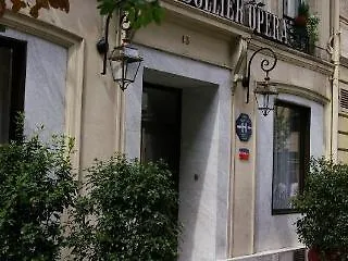 Korner Louvre Paryż